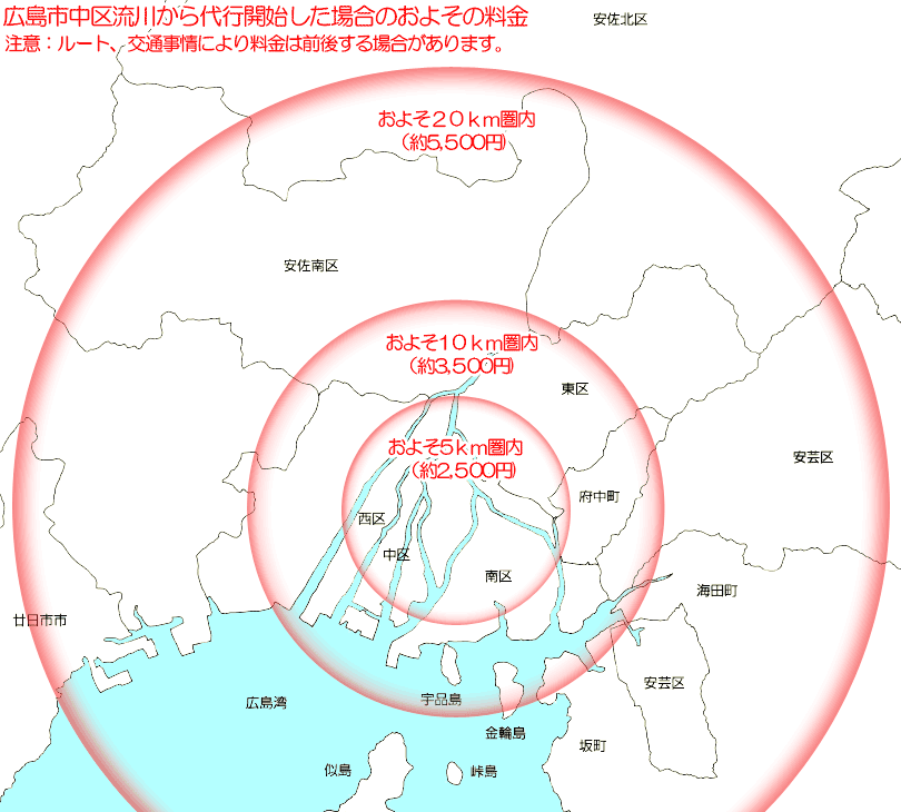 おおまかな料金地図